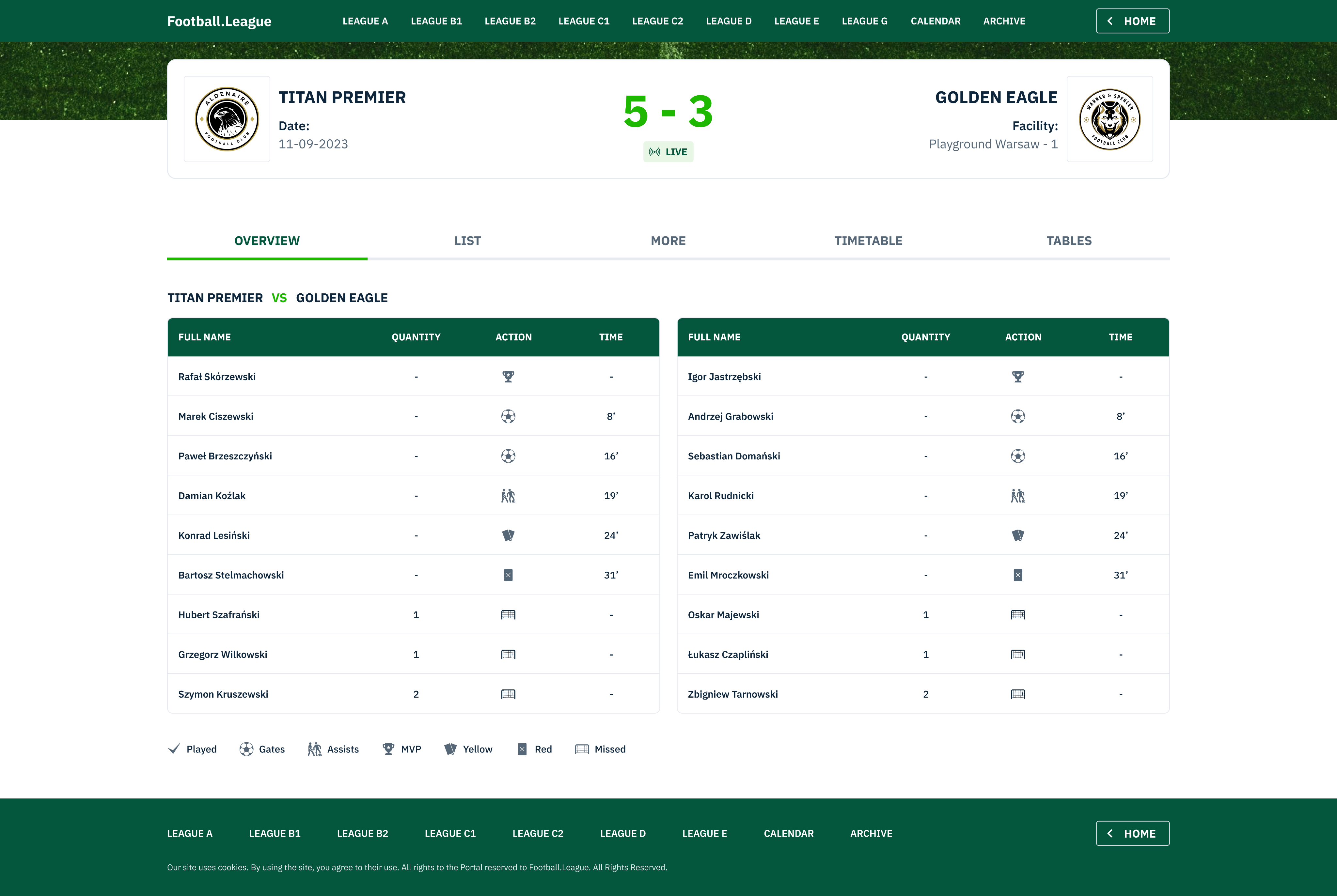 Data on public website