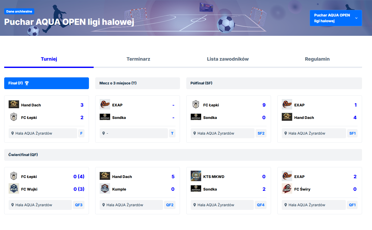 Drabinka turniejowa aqua open