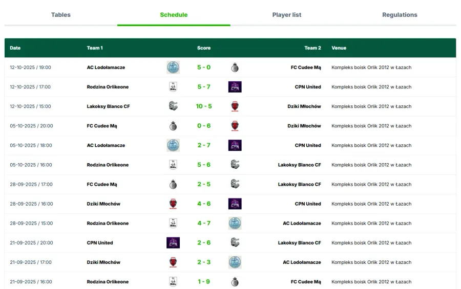 Schedule of Lesznowolska Liga Szóstek
