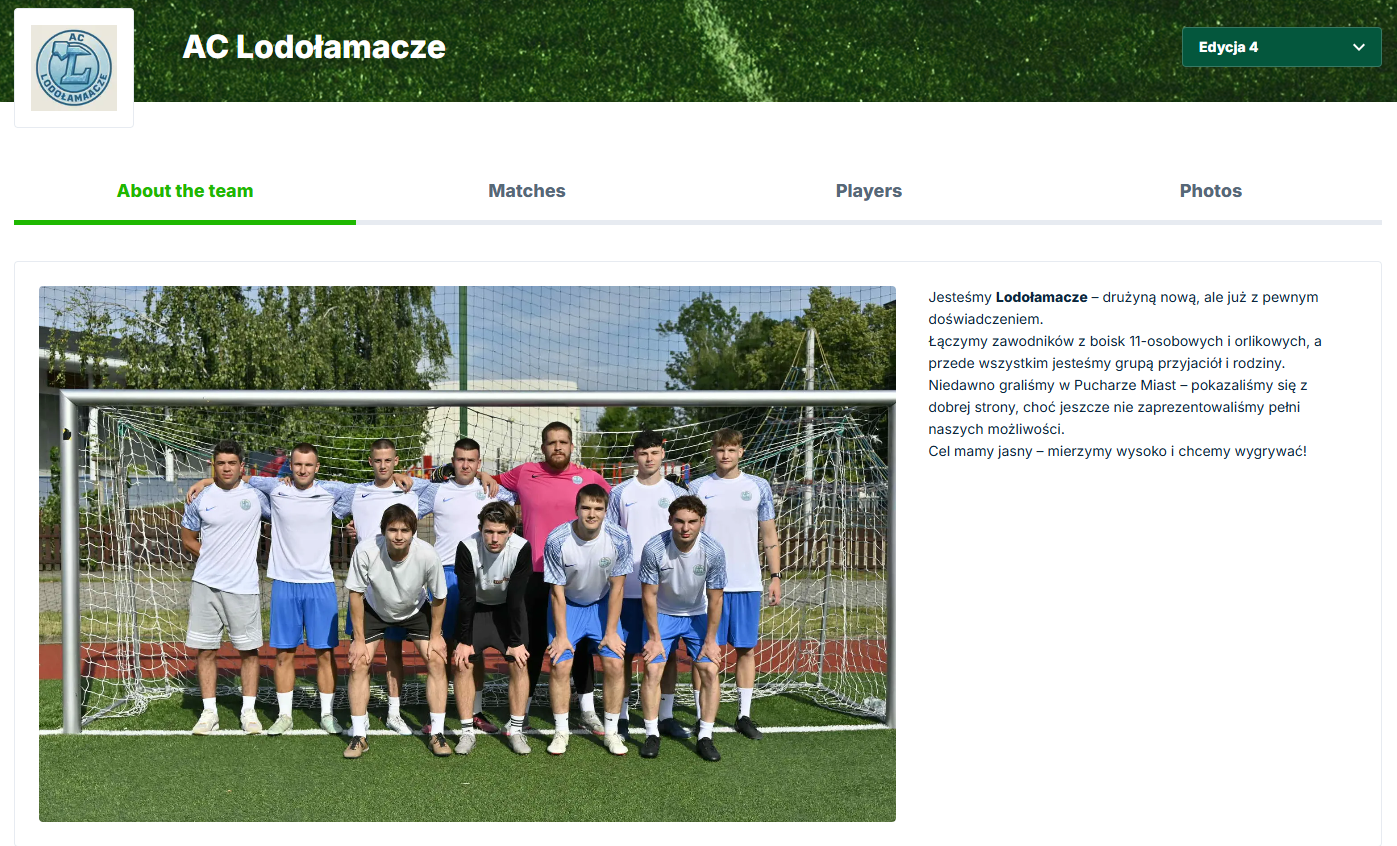 AC Lodołamacze, team from Lesznowolska Liga Szóstek