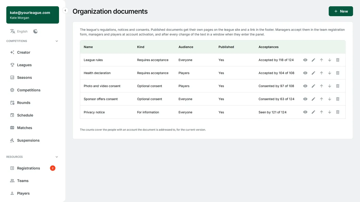 The organization documents list in FLM System: league rules, consents and privacy notice with acceptance counts