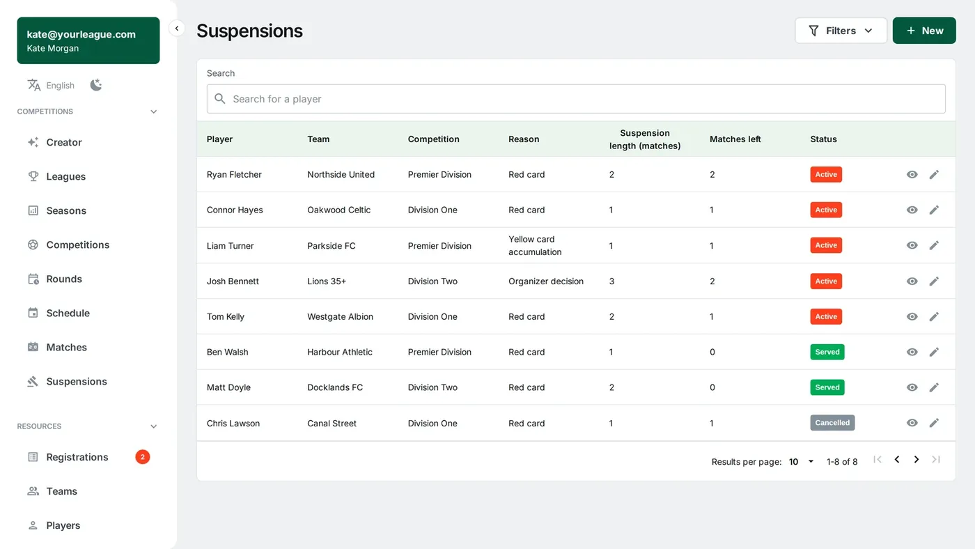 The suspensions list in FLM System with active, served and cancelled player bans