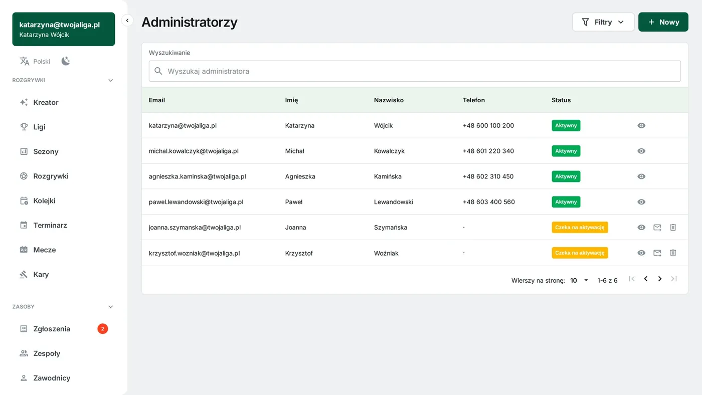 Lista administratorów ligi w FLM System z aktywnymi kontami i zaproszeniami czekającymi na aktywację